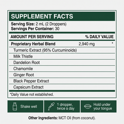 Turmeric Curcumin 95% Liquid Drops